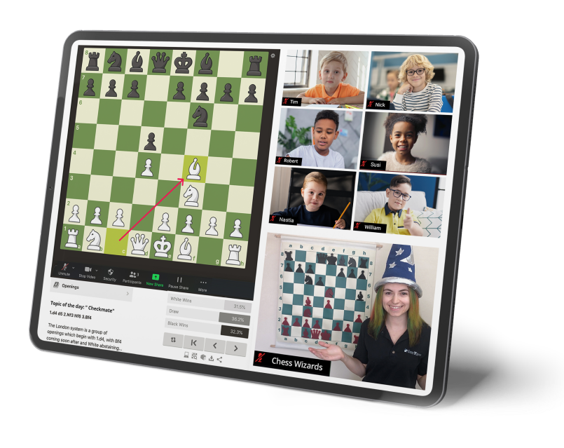 Online Lessons - Chess Is The Best With Chess Wizards