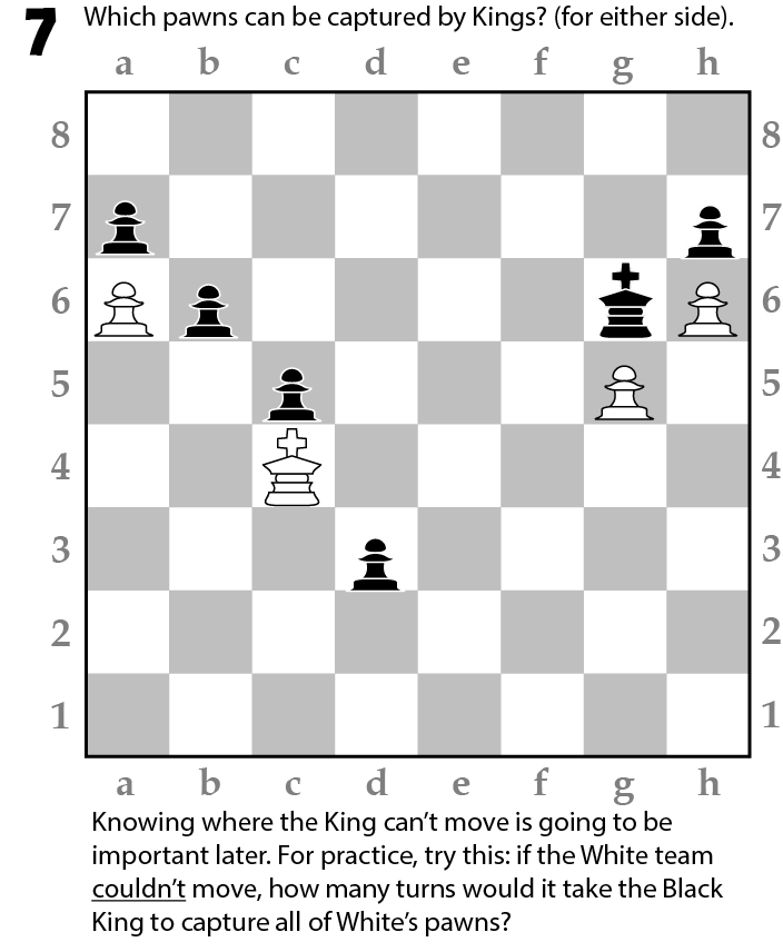 Basic Rules Of Chess Printable