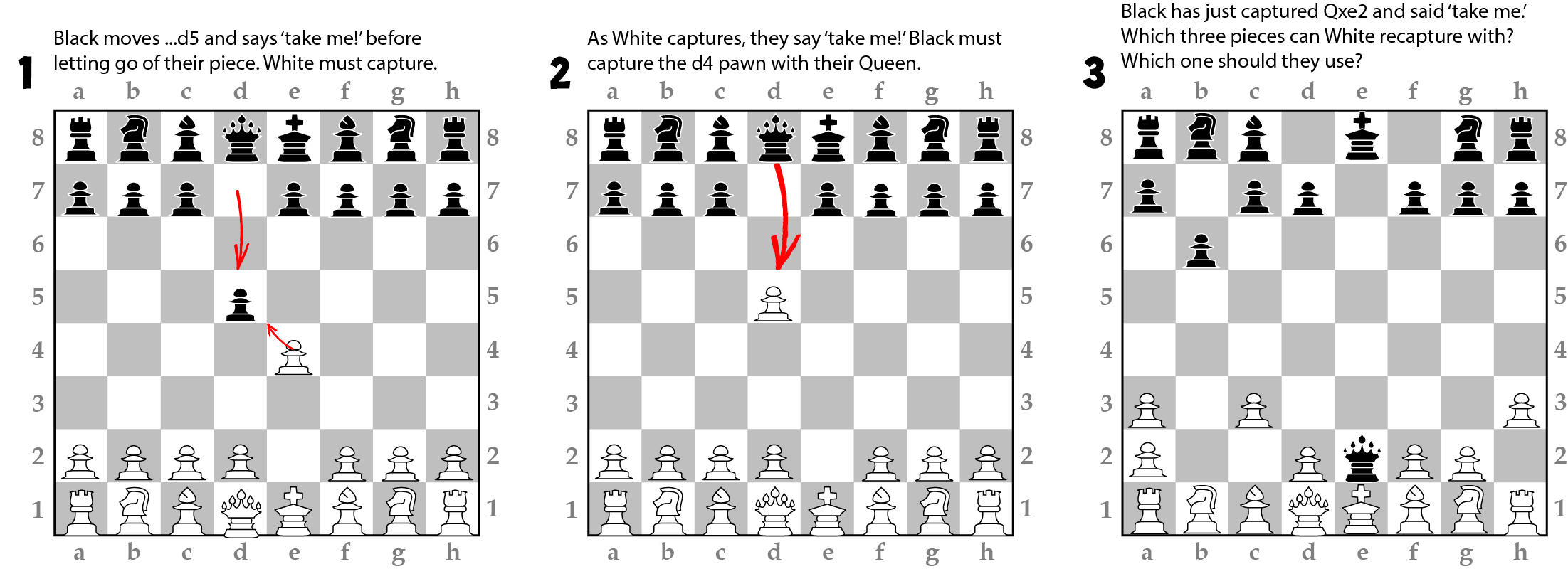 5 Ways To Get Better At Chess – The Tosa Compass