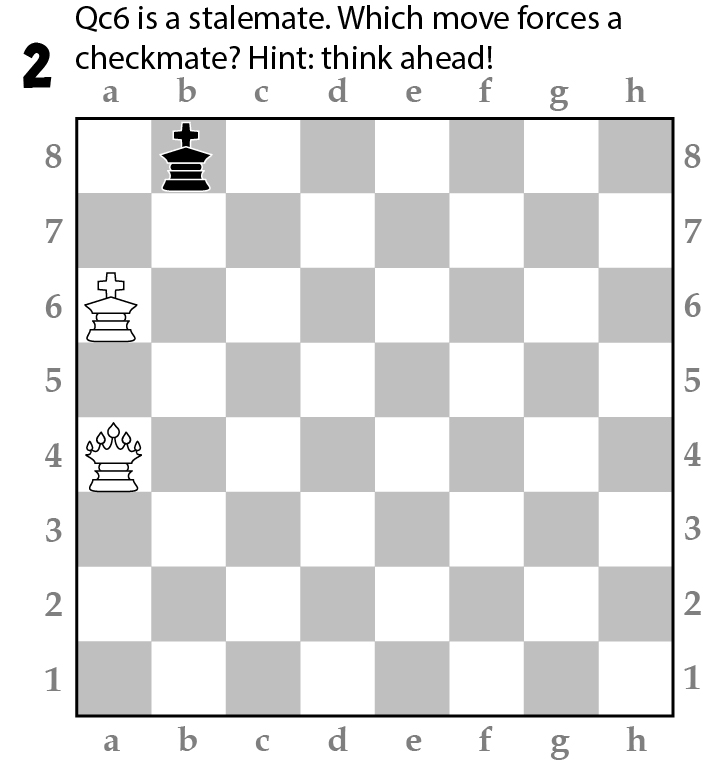 No Legal Moves in a Stalemate