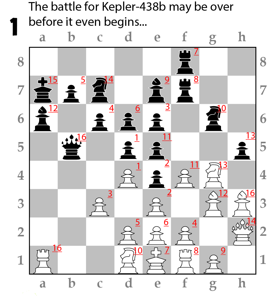 Alien Colonization Chess Game