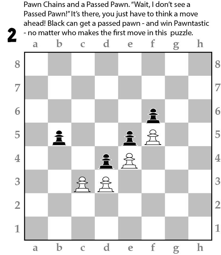 Pawn Chain Passed Pawn Pawntastic