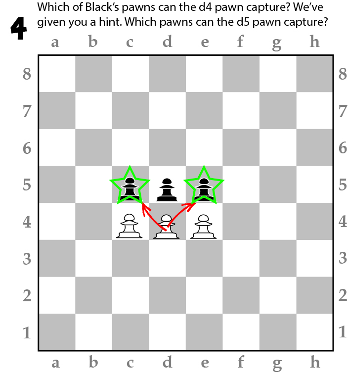 Rules of Chess: Pawns FAQ